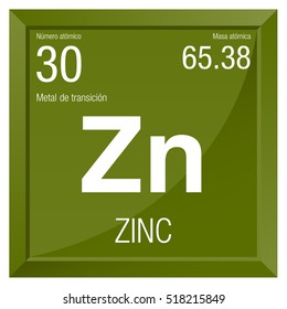 Zinc symbol - Zinc in Spanish language - Element number 30 of the Periodic Table of the Elements - Chemistry - Square frame with green background
