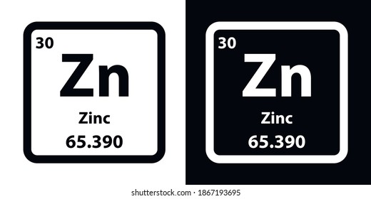 Zinc	Zn chemical element icon. The chemical element of the periodic table. Sign with atomic number. 