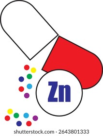 Zinc Zn Food Supplement Vector for zinc deficiency 