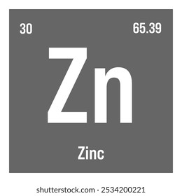 Zinc, Zn, elemento de tabla periódica con nombre, símbolo, número atómico y peso. Metal de posttransición con diversos usos industriales, como en ciertos tipos de aleaciones, y como componente en ciertos