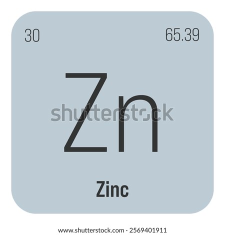 Zinc, Zn, periodic table element with name, symbol, atomic number and weight. Post-transition metal with various industrial uses, such as in certain types of alloys, and as a component in certain