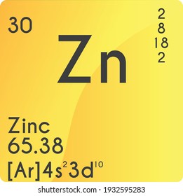 Zinc Zn Transition metal Chemical Element vector illustration diagram, with atomic number, mass and electron configuration. Simple gradient design for education, lab, science class.
