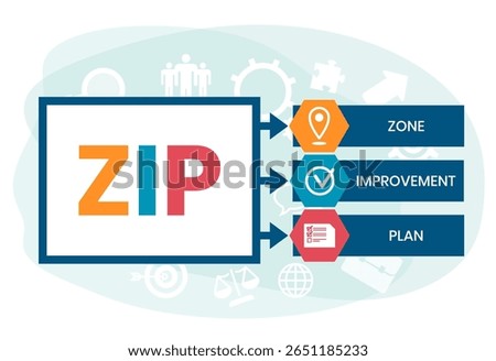 ZIP - Zone Improvement Plan the acronym to indicate that mail travels more quickly when senders mark the postal code on their packages and envelopes, text concept background