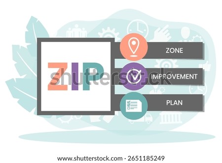 ZIP - Zone Improvement Plan the acronym to indicate that mail travels more quickly when senders mark the postal code on their packages and envelopes, text concept background