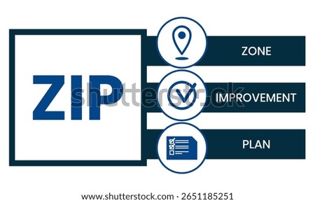 ZIP - Zone Improvement Plan the acronym to indicate that mail travels more quickly when senders mark the postal code on their packages and envelopes, text concept background