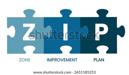 ZIP - Zone Improvement Plan the acronym to indicate that mail travels more quickly when senders mark the postal code on their packages and envelopes, text concept background