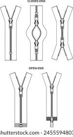 Zipper Type Technical Garment Assembly Illustration