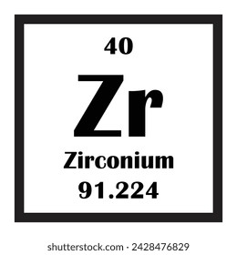 Zirconium chemical element icon vector illustration design