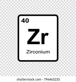 Zirconium chemical element. Sign with atomic number. Chemical element of periodic table