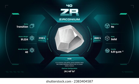 Zirconium Parodic Table Element 40-Fascinating Facts and Valuable Insights-Infographic vector illustration design