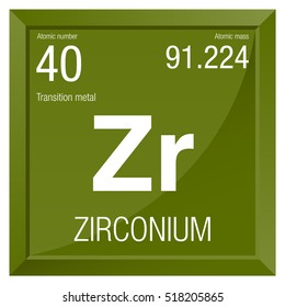 Zirconium symbol. Element number 40 of the Periodic Table of the Elements - Chemistry - Square frame with green background