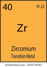 Zirconium (Zr) button on black and white background on the periodic table of elements with atomic number or a chemistry science concept or experiment. 