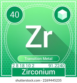 Zirconium (Zr) Element - Transition Metal - Periodic Table, Chemical Symbol, Name, Atomic Weight, Atomic Number, Electron Shells, Classification, Phase at STP - Chemistry Logo Icon Design