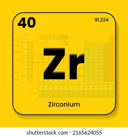 Zirconium ZR the periodic table of  elements with name and symbol and atomic number and weight. Vector icon illustration placed in yellow wallpaper with table of elements transparent in the background