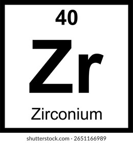 Quadro periódico de elementos de zircônio (Zr). Ícone com número atômico 40. Metal de transição resistente à corrosão utilizado em reatores nucleares e cerâmicas.