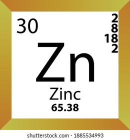 Zn Zinc Chemical Element Periodic Table. Single vector illustration, colorful Icon with molar mass, electron conf. and atomic number for Lab, science or chemistry class.