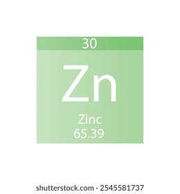 Zn Zinc Transition metal Chemical Element Periodic Table. Simple flat square vector illustration, simple clean style Icon with molar mass and atomic number for Lab, science or chemistry class.