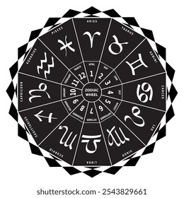 Zodiac 12 Signs Icons Wheel in Black and White