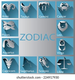 Zodiac 
