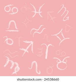 Zodiac