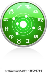Zodiac