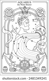 ZODIAC AQUARIUS CARD ILLUSTRATION-Zodiac Sign Aquarius black line illustration-constellation coloring