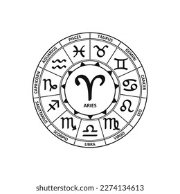 Zodiac Aries sign of Zodiacal symbol vector Horoscope icon Astrology Logo constellation Astronomy clipart
