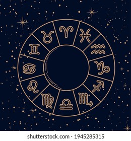 zodiac astrological circle on background