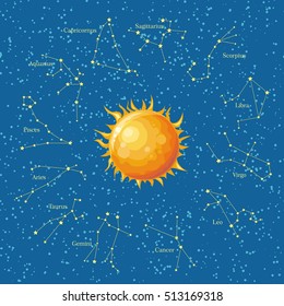 Zodiac astrological sign symbols around sun in cosmic sky. Horoscope set Leo, Virgo, Scorpio, Libra, Aquarius, Sagittarius, Pisces, Capricorn, Taurus, Aries, Gemini, Cancer. Vector illustration