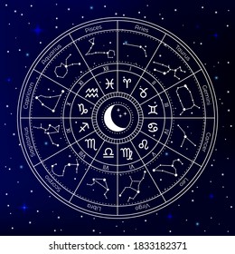 Zodiac astrology circle. Astrological constellation wheel, zodiac horoscope signs, mystical natal chart, wheel sky zodiac map vector illustration. Magic symbols, cosmic starry night sky