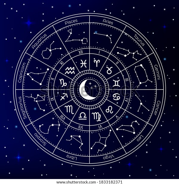 干支星占い円 星座の星座の車輪 十二宮図の記号 神秘的な誕生図 星座の星座の地図ベクターイラスト 魔法の象徴 宇宙の星 の夜空 のベクター画像素材 ロイヤリティフリー