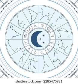 Zodiac Astrology Circle with Zodiac Horoscope Signs, Mystical Natal Chart.