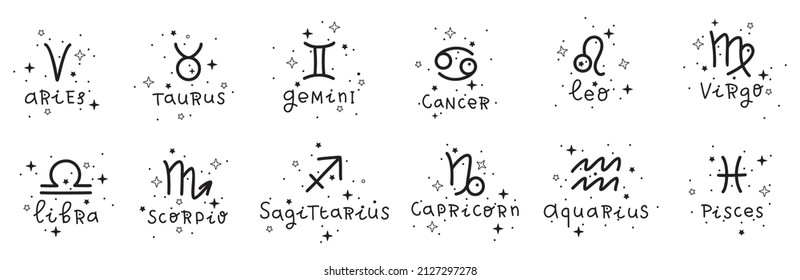 Zodiac astrology horoscope design vector illustrations set. esoteric zodiacal horoscope templates