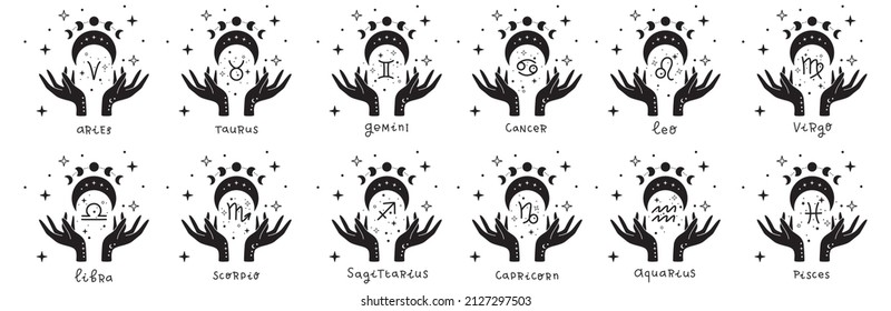 Zodiac astrology horoscope design vector illustrations set. esoteric zodiacal horoscope templates