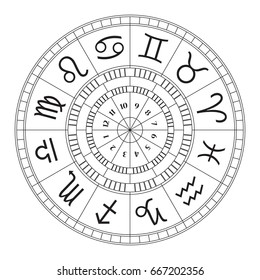 Zodiac astrology signs for horoscope, simple lineart illustration on white background