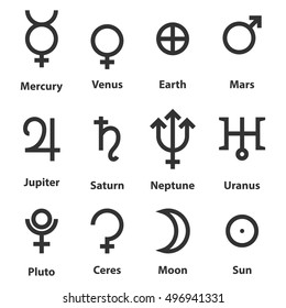god pluto astrology symbol