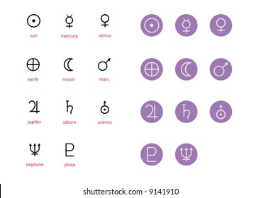 zodiac and astrology symbols of the planets