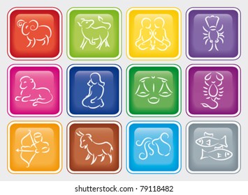 Zodiac button set