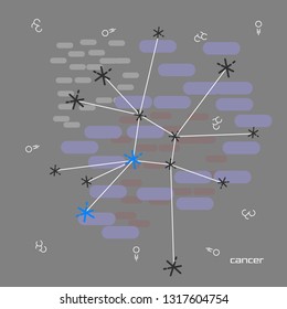 Zodiac cancer star constellation line art background. Can be used for fluent design poster, cover, flyer