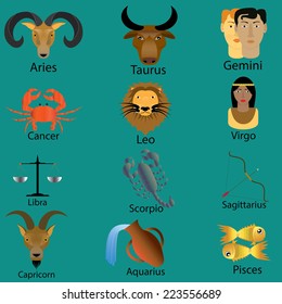 Zodiac in cartoon style the green color.