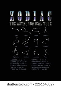 Gráfico de vectores de eslóganes celestes zodiacos