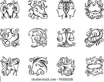 Zodiac Characters