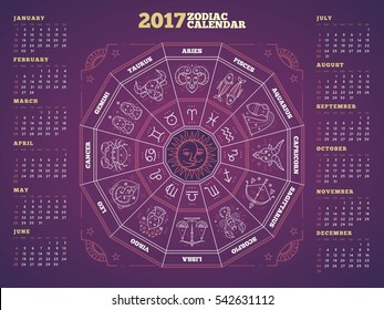 Zodiac circle 2017 year calendar poster