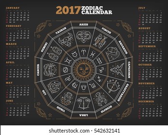 Zodiac circle 2017 year calendar poster