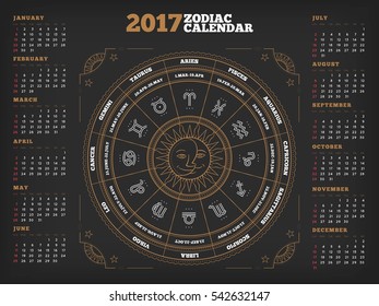Zodiac circle 2017 year calendar poster