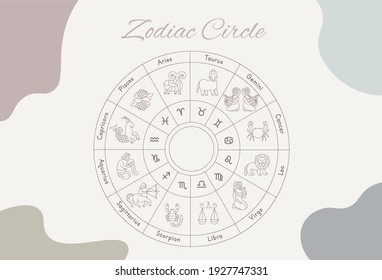 Zodiac circle. Aries, taurus, gemini,  cancer,  leo, virgo,  libra, scorpio, sagittarius, aquarius, capricorn, pisces. Vector illustration in cartoon line style. 