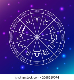 Zodiac circle. Astrology elements on space background with glowing stars. Zodiac symbols on starry sky. Vector illustration.