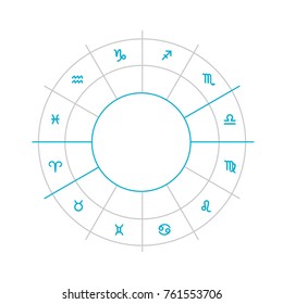 Zodiac circle with astrology signs. Zodiac signs set isolated on white background. Star signs for astrology horoscope. Zodiac line stylized symbols. Astrological calendar collection, horoscope