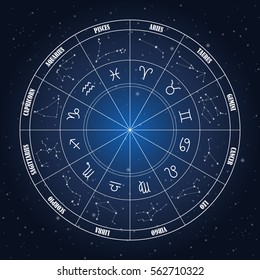 Zodiac circle with astrology sings on the dark blue background