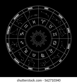 Zodiac Circle With Astrology Sings On The Black Background